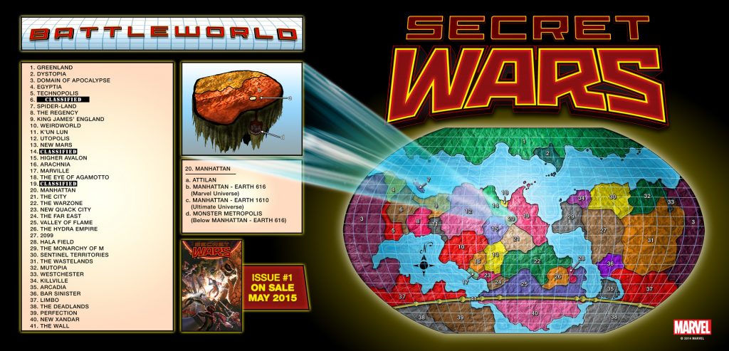 Secret Wars - Multiverso - Marvel - Marvel Cinematic Universe - MCU - Ultimate Marvel - Battleword - Avengers - Illuminati - Incursioni